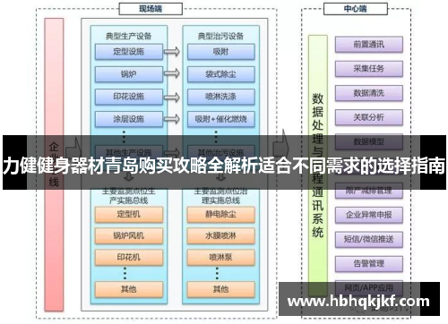 力健健身器材青岛购买攻略全解析适合不同需求的选择指南