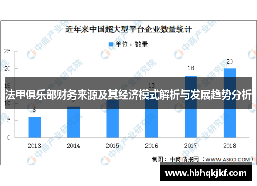 法甲俱乐部财务来源及其经济模式解析与发展趋势分析